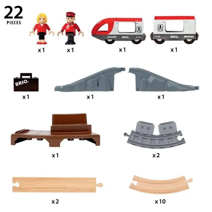 BRIO Circuit en 8 voyageurs - Pack A-7312350360790-A partir de 3 ans-6