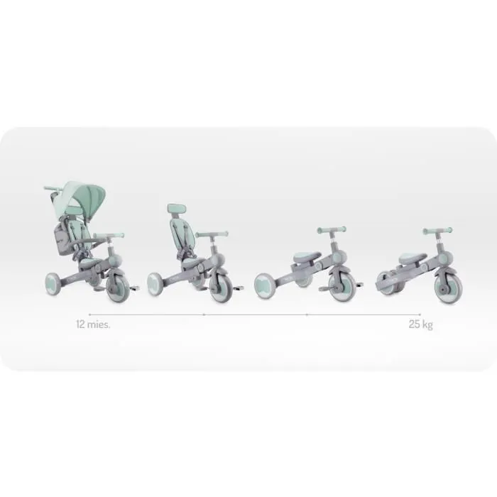 MoMi SOLIVIA - 4en1 - Tricycle Evolutif Enfant Bebe - Draisienne Pour Enfants - Jusqu'à 25 kg - Vert-1