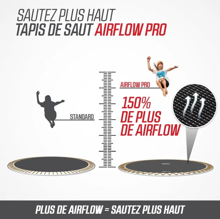 Trampoline BERG Champion + Filet séc. InGround Ovale 350x250 Gris anthr.-1