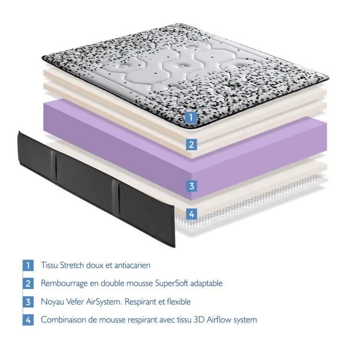 Matelas 140X190 VERSAILLES Épaisseur 24 CM - Mousse haute densité - Système Multi-Zones de confort-3