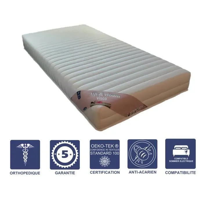 Matelas Mémoire de Forme 60 Kg-m3 + Alèse 90x200 x 21 cm Ferme + Oreiller Visco - Spécial Sommier Electrique - 5 Zones de Confort-0