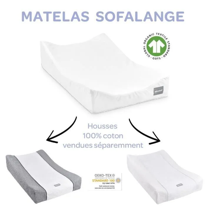 BEABA Housse pour matelas à langer Sofalange, 100% coton biologique, confort optimal, blanc-5