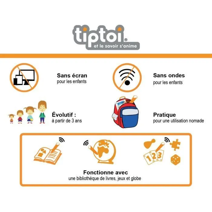 tiptoi® - Coffret complet lecteur interactif + Livre Imagier A la ferme - Ravensburger - Jeu électronique éducatif - Dès 3 ans-4