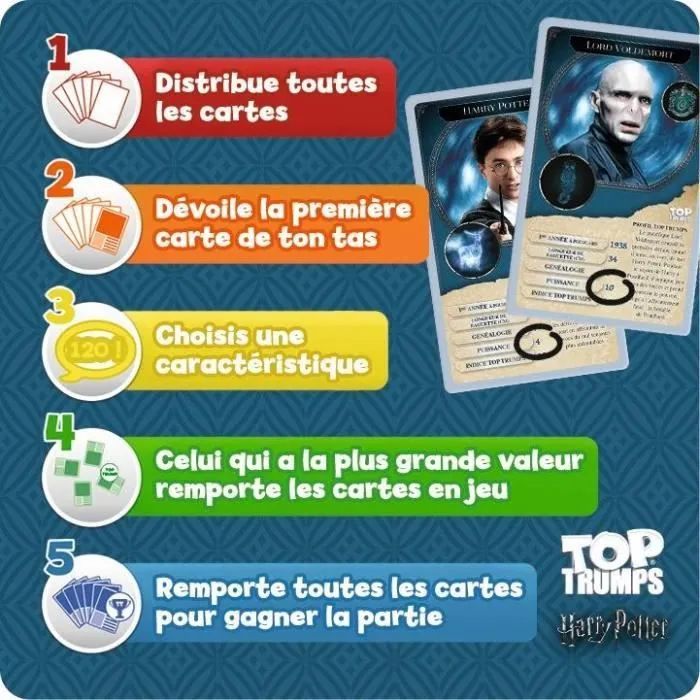 Jeu de cartes TOP TRUMPS Harry Potter - Comparaison des personnages préférés - Version française-2