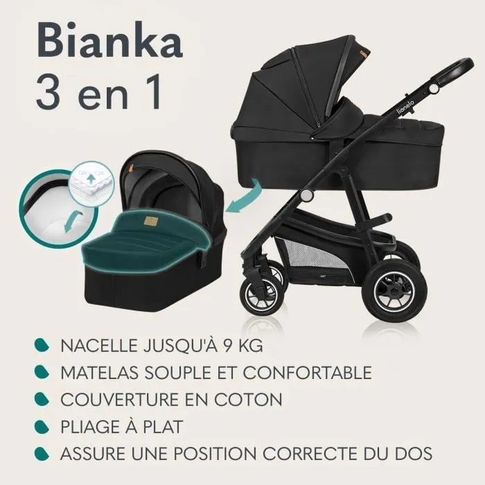 Poussette combinée 3en1 LIONELO Bianka -Jusqu'à 22Kg - Pack poussette, nacelle, siège auto, sac et accessoires - Beige-1