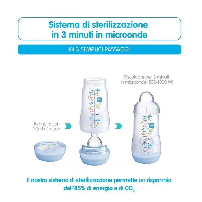 Coffret biberons Mam-3