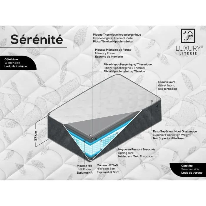 Matelas 140x190 cm,Sérénité,27cm,Ressorts Ensachés,Mousse HD,Indépendance de Couchage,très ferme,face été/hiver-3