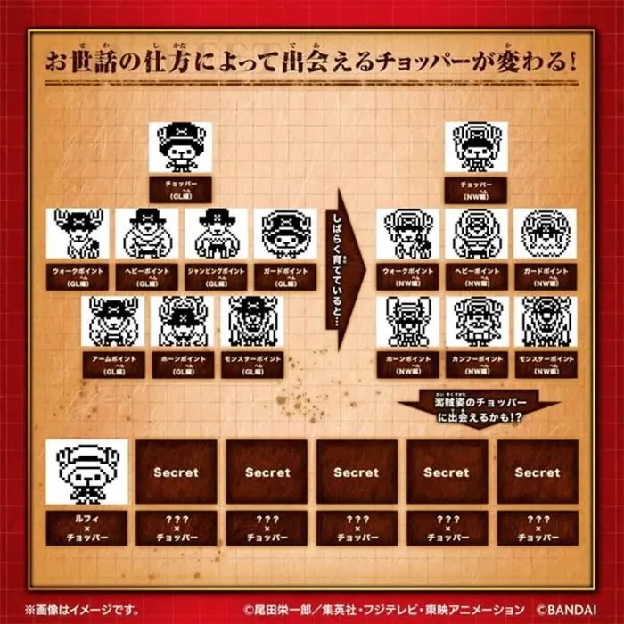 Tamagotchi nano - BANDAI - One Piece - Chopper - Compact et virtuel-4