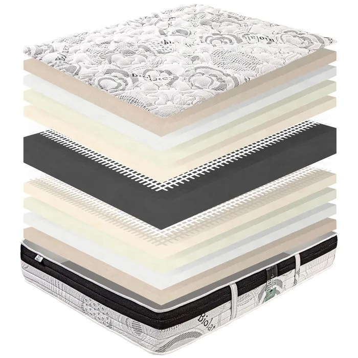 Matelas 140x190 cm,Sleeplux,26cm,latex,mousse haute densité,ferme,indépendance du couchage,face été/hiver-3