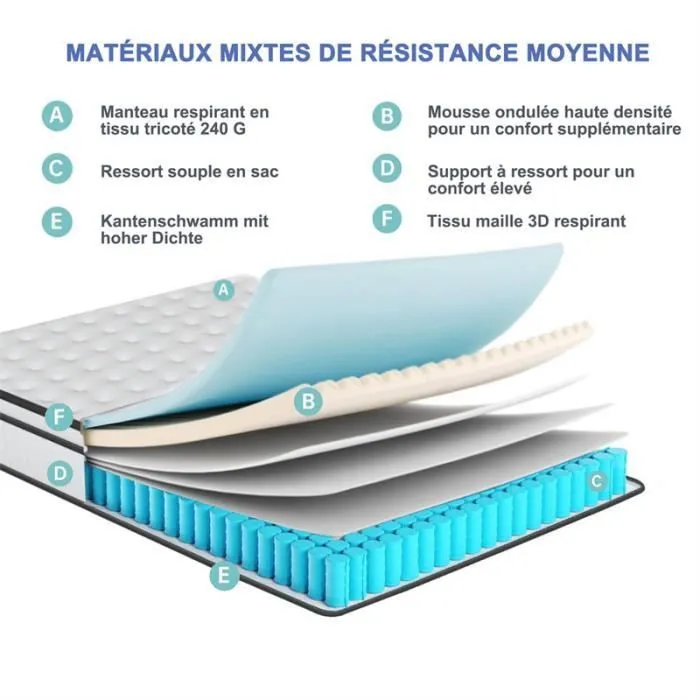Matelas à ressorts ensachés - DREAMMESPACE - 90x190 cm epaisseur 25 cm - Hypoallergénique - Confort optimal - 1 place-2