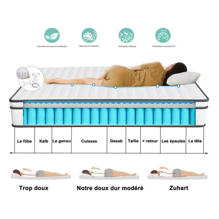 Matelas à ressorts ensachés - DREAMMESPACE - 90x190 cm epaisseur 25 cm - Hypoallergénique - Confort optimal - 1 place-1