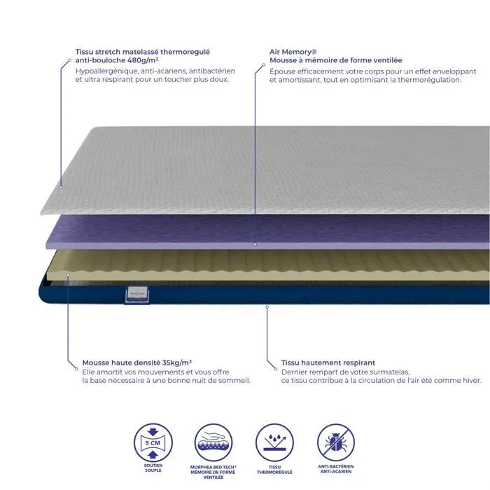Surmatelas 140x190x5cm CLOUDY Premium - Mousse à Mémoire de Forme et Tissu Respirant - Soutien très moelleux - Morphea-4