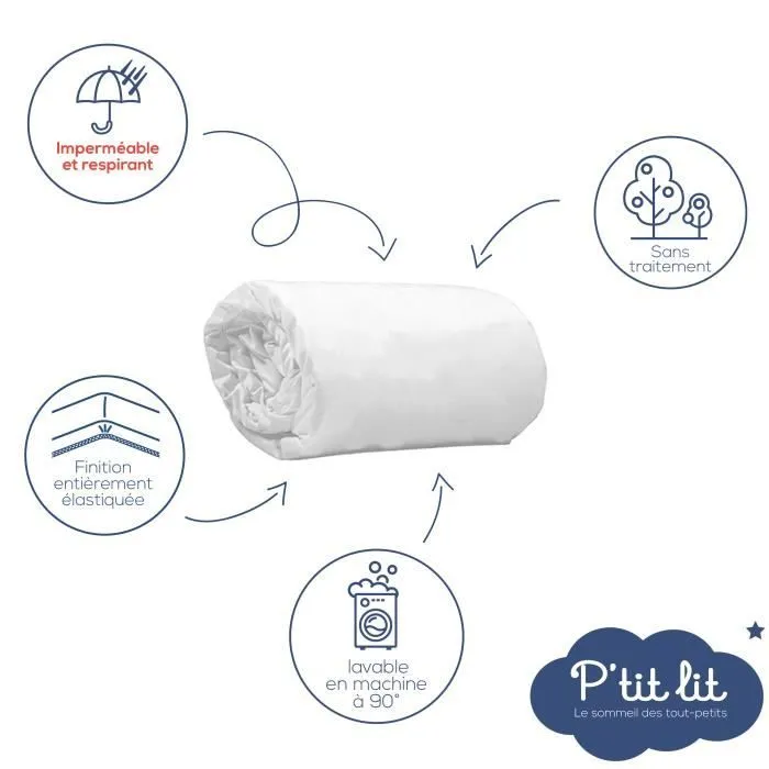 Lot de 2 Protèges matelas Bébé - 60x120 cm - Alèse Imperméable et Micro Respirante - Lavable à 90°C - Souple et Silencieux-2