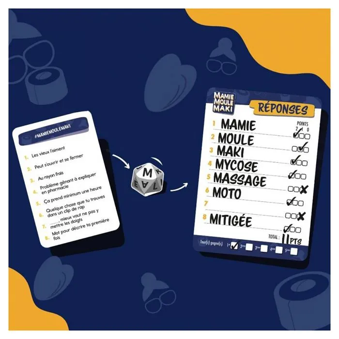 Mamie Moule Maki : Le Petit Bac Revisité où Vous risquez de partir trop loin ! Fous rires garantis !-1