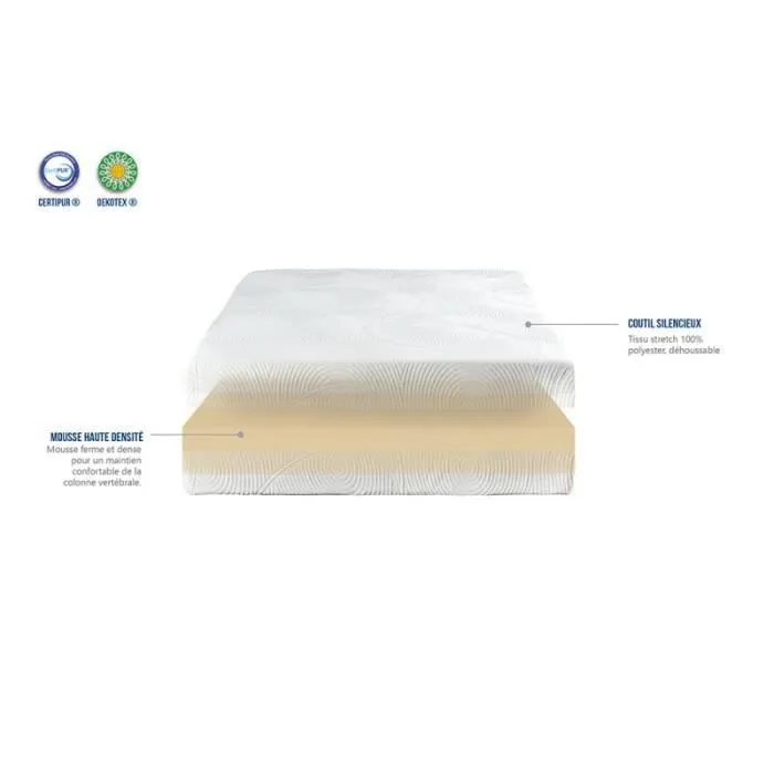 Matelas NEOREV Spherize 80x190 cm - Mousse Haute Densité - Soutien Equilibré-2