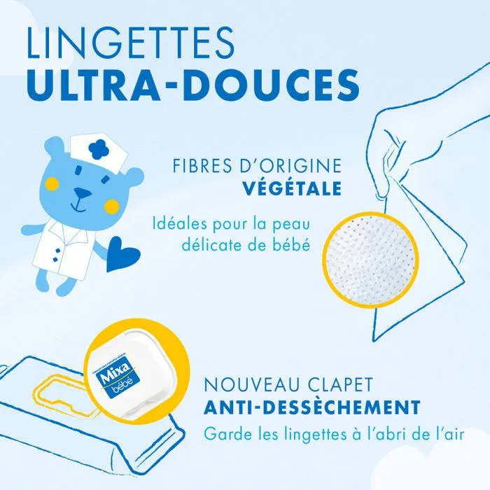 Lot de 18 - MIXA BÉBÉ LINGETTES NETTOYANTES A L'EAU NATURELLE x48-2