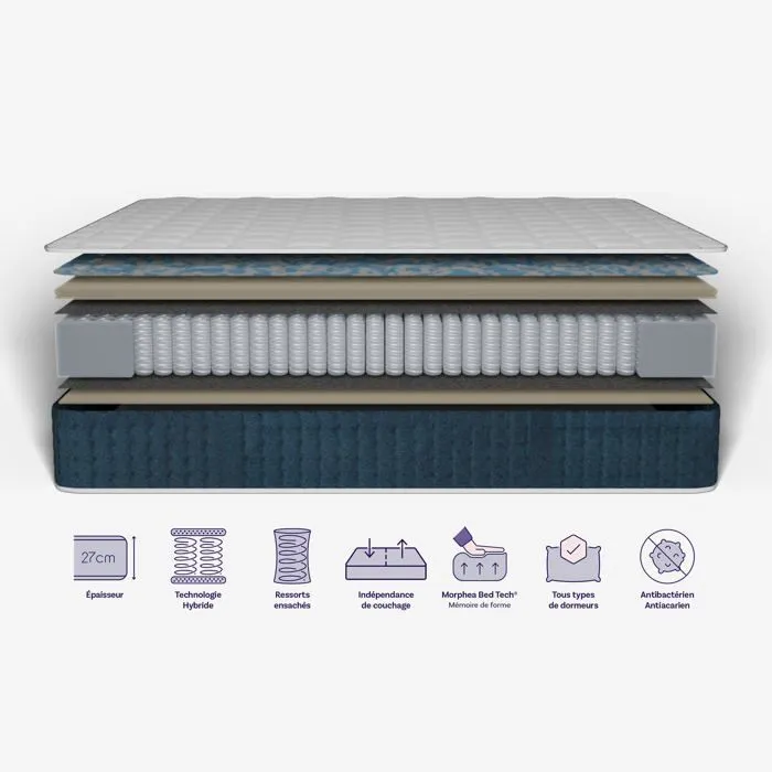 Ensemble lit coffre et matelas à mémoire de forme Jade - 26cm - Anthracite / 140x190cm / Avec-4