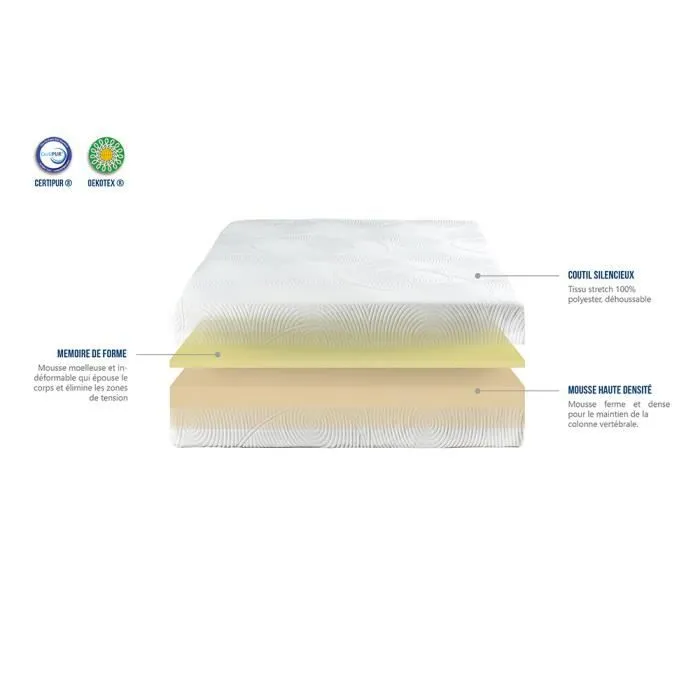 Matelas enfant TOY 80x190 cm - NEOREV - Mousse à mémoire de forme - Soutien Mi-Ferme-3