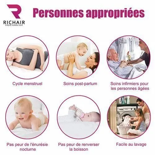 Protège Matelas - RICHAIR - 160x200cm - Hypoallergénique - Imperméable - Respirant-3