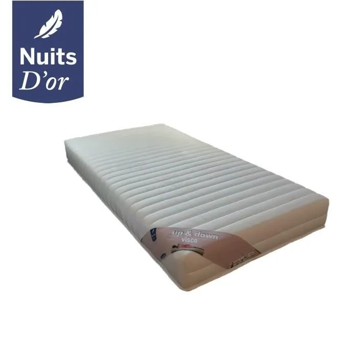Matelas 20 cm pour Sommier Electrique ou Mcanique Soutien Trs Ferme 80x190 face de contact Mousse a Mmoire de Forme 55 Kg-m3 ...-0