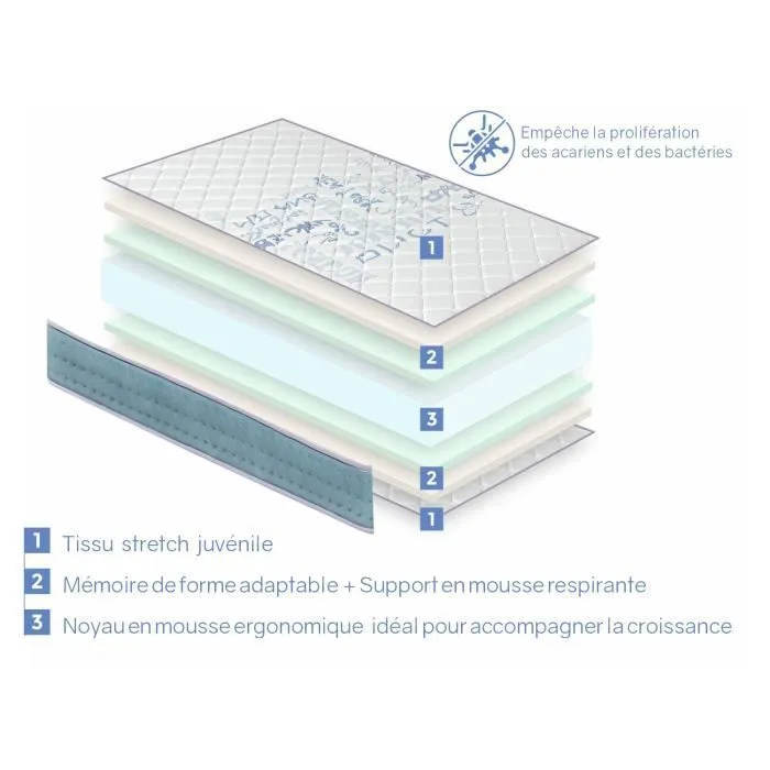 Matelas 90x180 cm LIT ENFANTS Épaisseur 18 CMKUNIO VISCO - Mousse à mémoire,idéal pour les lits gigognes et lit cabane-0