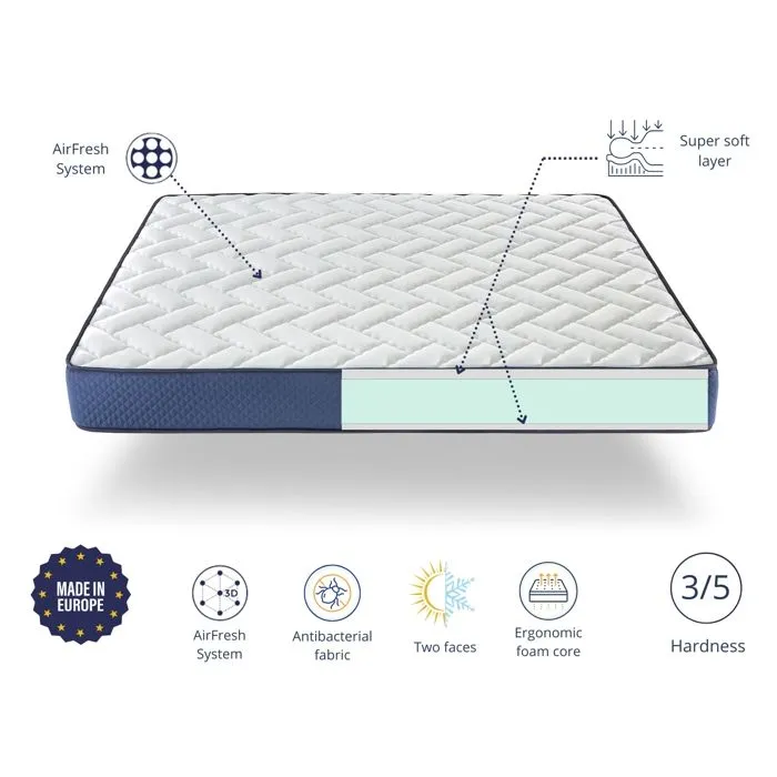 Matelas 90X160 DEO, Epaisseur 22 CM, Moussee a memoire, fermete moyenne et respirant. Montessori-4