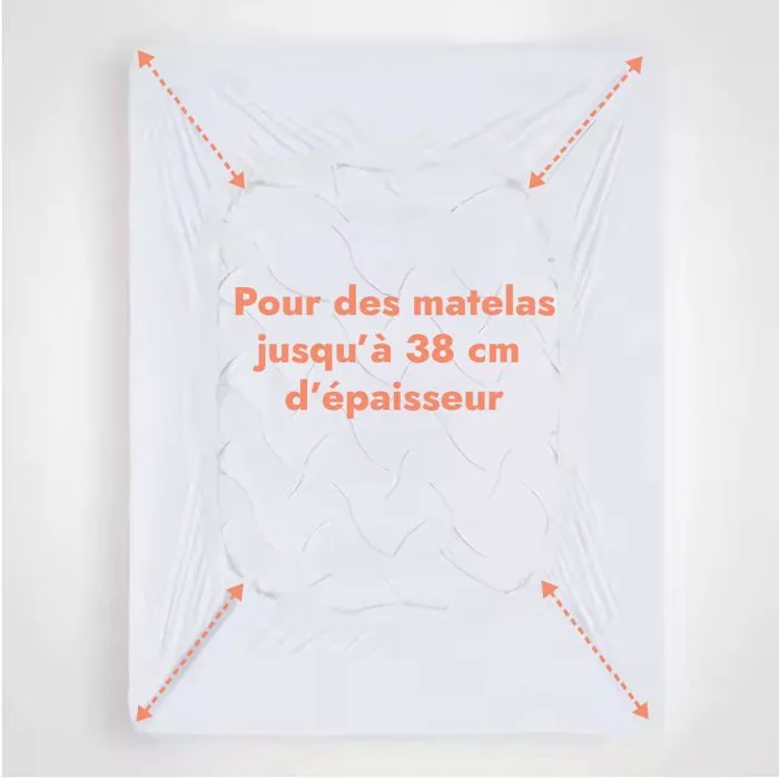 Surmatelas 90x190cm  enfant ConforProtect 2 en 1 | Alèse et protège-matelas intégrés | 7 cm de confort-1