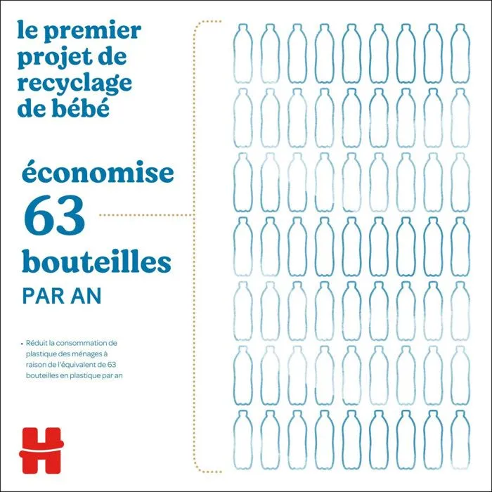 Distributeur de lingette bebe Huggies - KIMDS-1-2