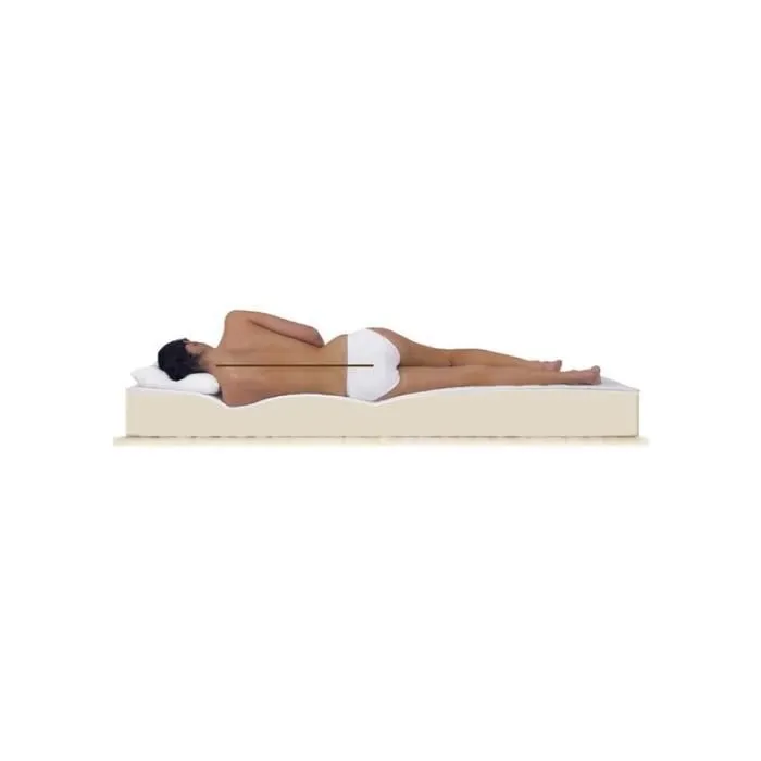 Matelas pour Literie électrique Latex Naturel 80 Kg/m3 - DEHOUSSABLE - Hauteur 21 cm - Soutien Souple (80x200)-2