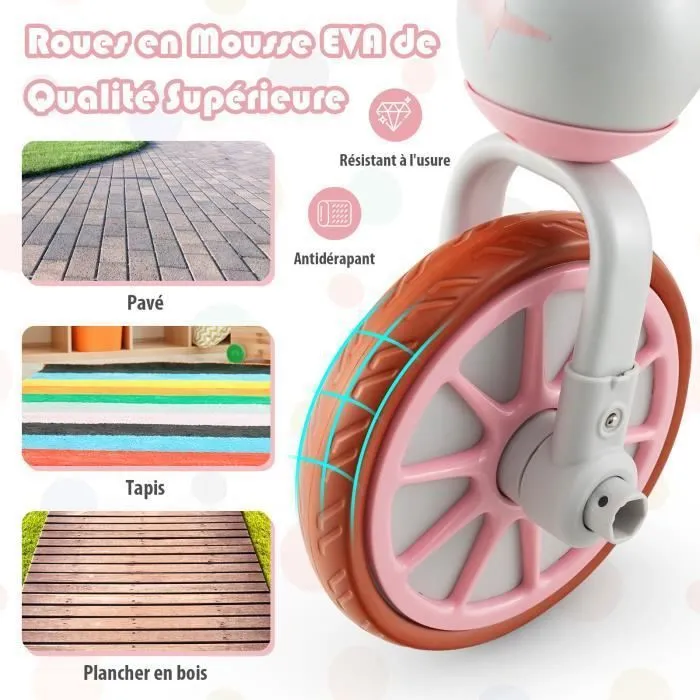 COSTWAY Tricycle Evolutif 5-en-1 avec Putter pour Enfants 2-4 Ans, Pédale et Roue Arrière Amovible, Siège et Poignée Réglables Rose-2