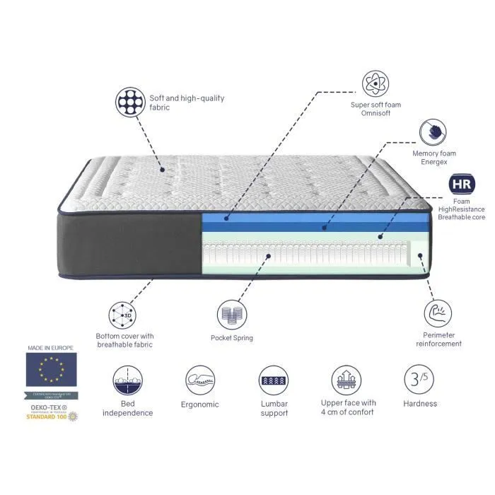 Matelas 140X180 OLYMPO SPRING, Epaisseur 30 CM, mousse a memoire, ressorts, ergonomique et respirant. Fermeté 3-5 Moyenne-3