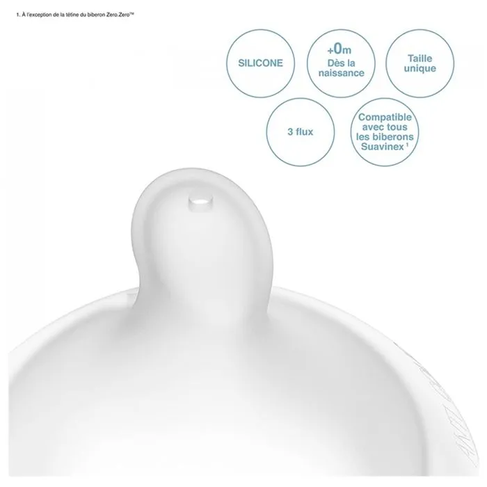 Suavinex 2 Tétines Symétriques SX Pro Débit Lent 0 Mois et +-2