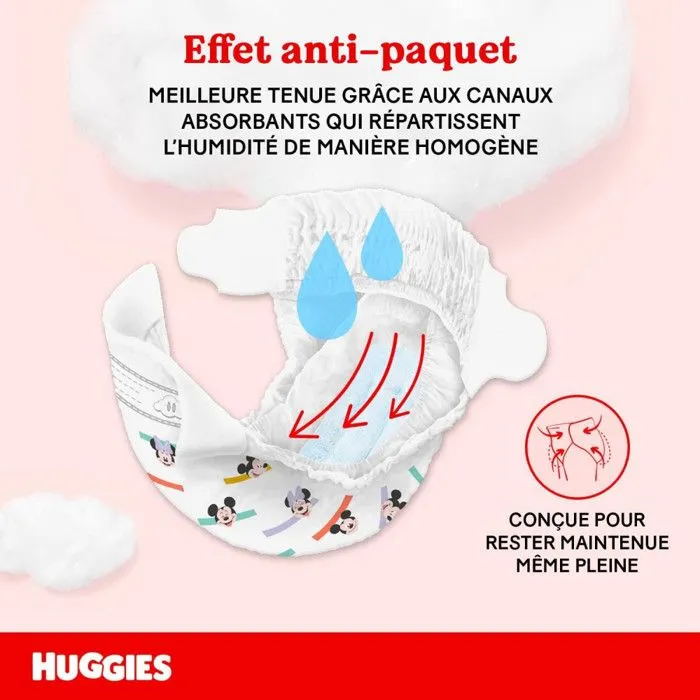 Huggies Ultra Comfort, 3x34 Couches, Taille 6 (15-2 kg)-2