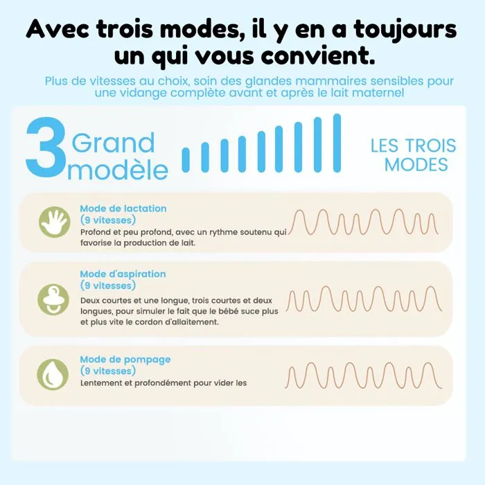 Tire Lait Electrique Main Libre,Tire-Laits 2 Pièces,Tire Lait Electrique,Faible Bruit Rechargeable Sans Fil 3 Modes 9 étapes-4