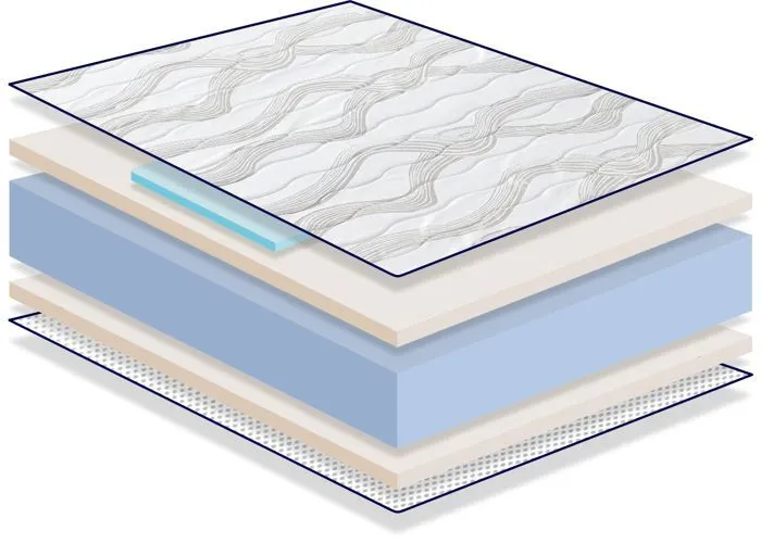 Matelas 90x200 cm AIR LATEX Épaisseur 20 CM déhoussable,noyau en latex 100%-3