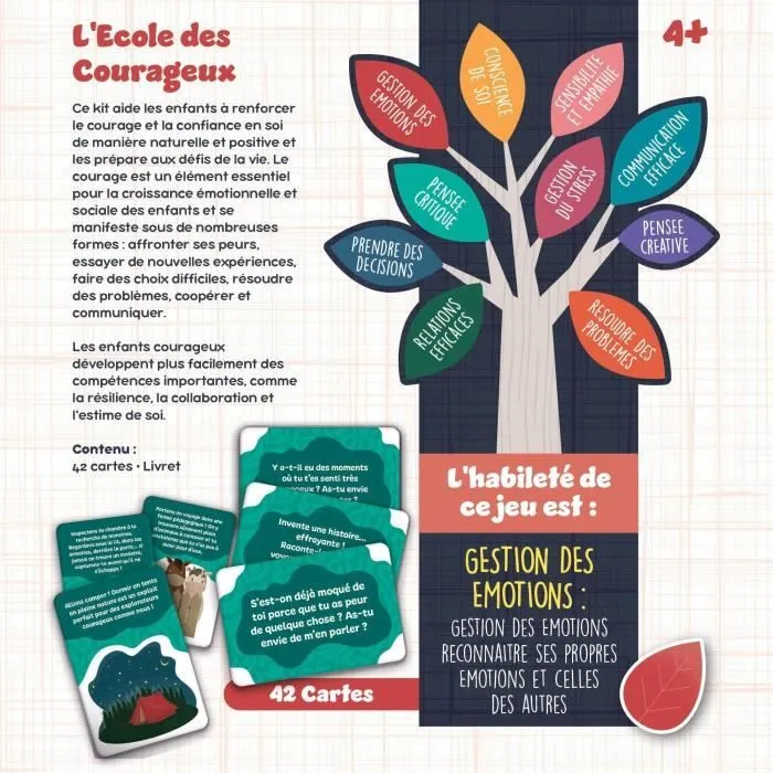 Jeu de cartes pour les enfants courageux - Jeu Éducatif - LIFE SKILLS - Cartes illustrées-3