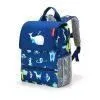 CARTABLE BACKPACK KIDS ABC FRIENDS BLUE - REISENTHEL-2