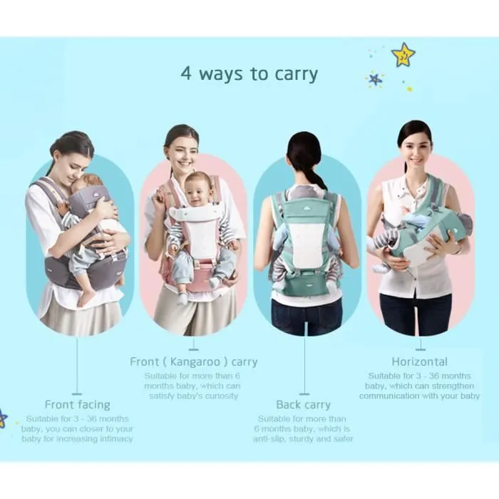 Porte-bébé Ventral et Dorsal Randonnée 4 en 1 Sac à Dos Respirant pour Vacances Sportives - Grey-3