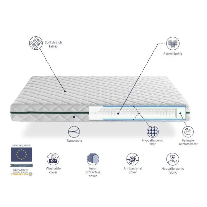 Matelas Ressorts Ensachés 140X180 EROS, Epaisseur 24 CM, 7 zones de confort. Déhoussable. Hygiénique et respirant-3