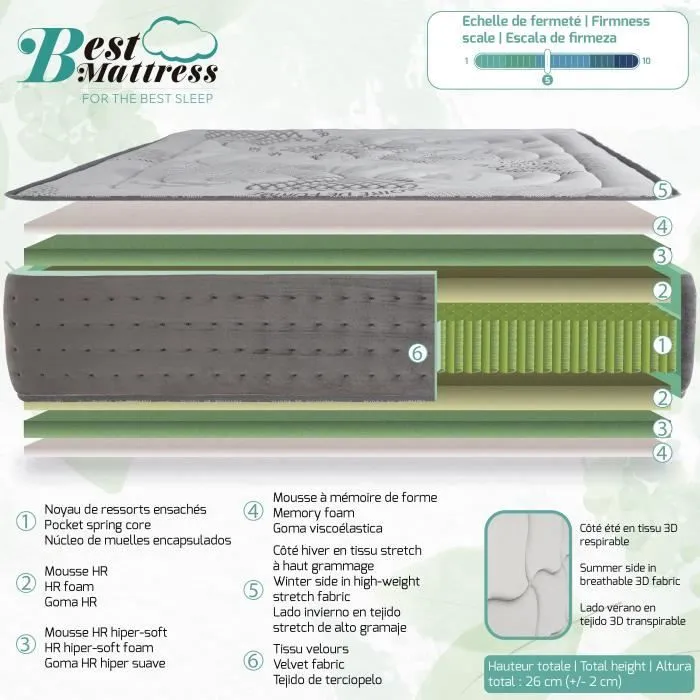 Matelas 140x200 cm, BestPrime, 26cm, ressorts ensachés, mousse mémoire de forme, indépendance du couchage, face été/hiver-3