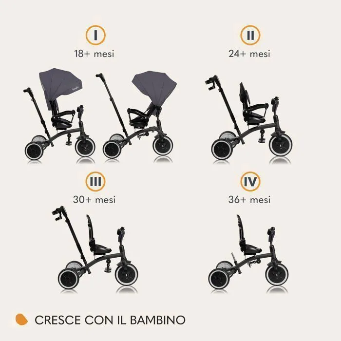 Tricycle évolutif LIONELO Tris Plus - Vélo poussette - Siège réversible & réglable - Jusqu'à 25 Kg - Gris-2