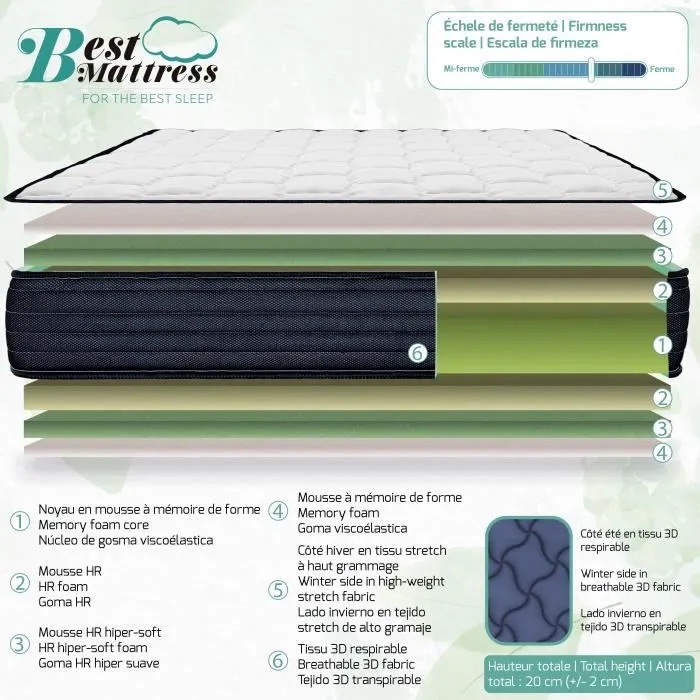Matelas 140x200 cm,BestConfort,20cm,mousse mémoire de forme,indépendance du couchage,face été/hiver-3