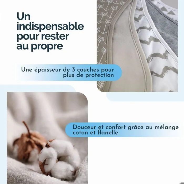 Lot de 20 bavoirs bébé pour épaule 100% coton - Monsieur Bébé-2