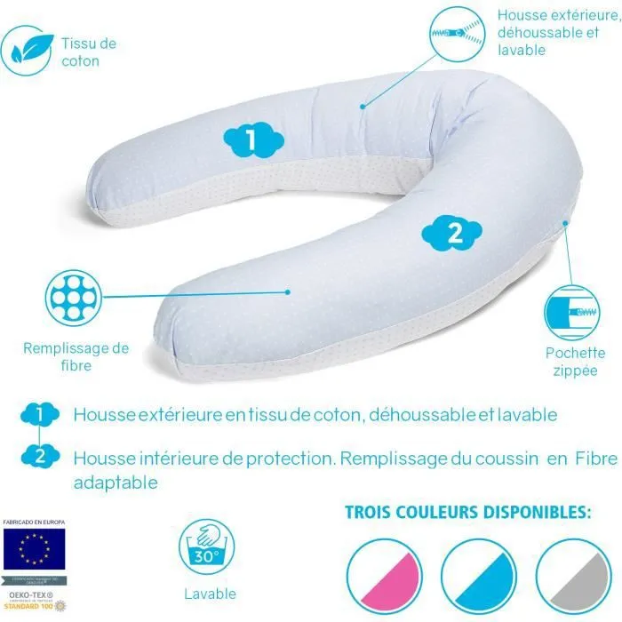 Coussin de maternité et d'allaitement Bebe évolutif BLEU 160 CM - Déhoussable avec remplissage mircrofibres-2