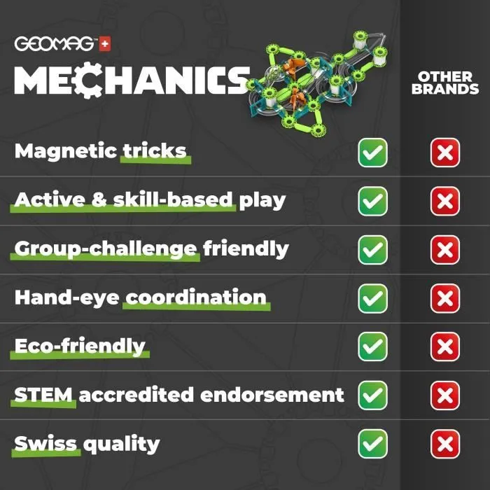 Coffret de construction - GEOMAG - Mechanics Challenge Goal! - 96 pièces - Magnétique - Jeu interactif - Plastique recyclé-8