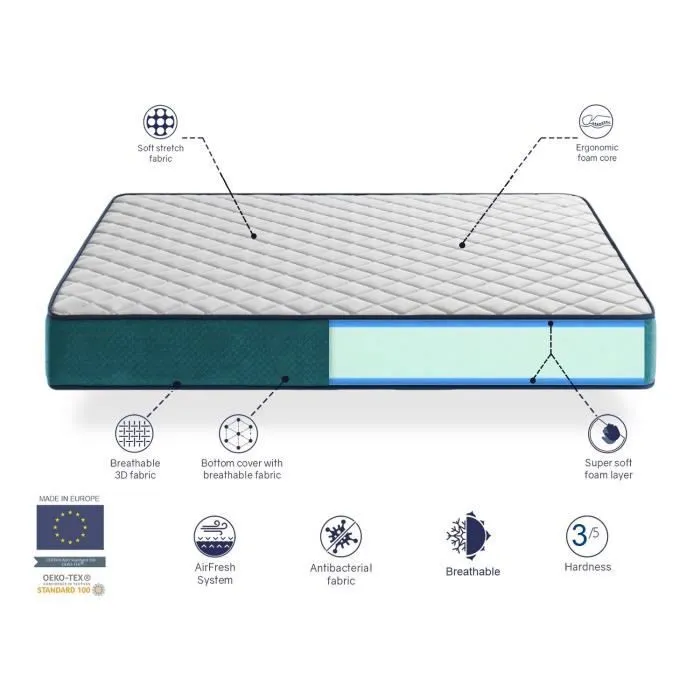 Matelas 140x180 cm CRONO,,Mousse Adaptative,Ergonomique. Soutien Equilibré-3