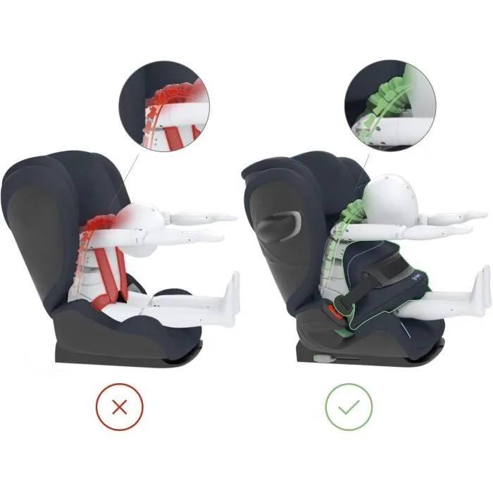 Siège Auto Pallas G i-Size Plus - Groupe 1/2/3 - Ocean Blue - CYBEX-5