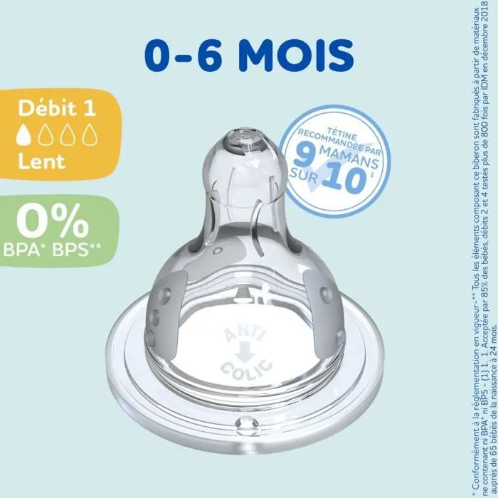 Lot de 4 tétines rondes DODIE Initiation - Débit 1-1