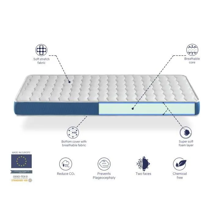 Matelas bebe 57x117 ONIX mousse, Epaisseur 11 cm Respirante et ergonomique. Fermete ideal pour bebe-3