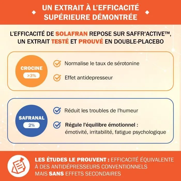SAFRAN Ultraconcentré – Complément alimentaire pour améliorer le Moral, le sommeil et diminuer le stress - Fabriqué en France-2